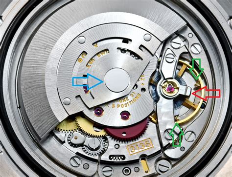 replica watch movements a2824|rolex clone movements chart.